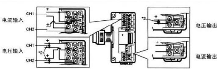 三菱PLC FX0N-3A模拟特殊功能模块(图2)