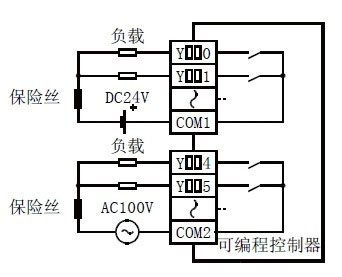 三菱fx3u原理图,三菱fx3u接线图 三菱fx3u系列plc输出接线图分析