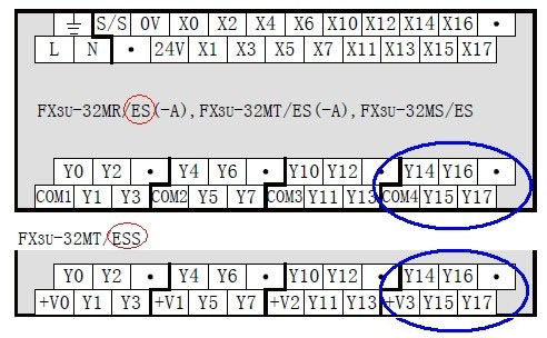 三菱fx3u系列plc输出接线图分析