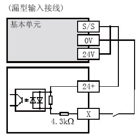  FX2N-16EX 三菱PLC 16点输入型扩展模块 FX2N 16EX报价价格优 FX2N16EX低价销售(图1)