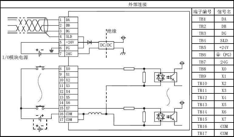  AJ65SBTB1-8D 三菱cc-link端子排型输入模块 AJ65SBTB1-8D价格 DC电源型(图2)