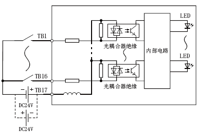 RX40C7 三菱iQ-R DC电源_三菱PLC_三菱触摸屏_变频器/伺服——上海菱瑞 