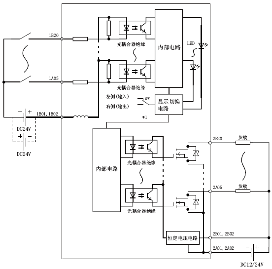 RH42C4NT2P 三菱iQ-R I/O混合模块_三菱PLC_三菱触摸屏_变频器/伺服——上海菱瑞电气自动化设备有限公司