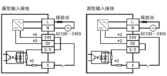 FX3G-60MT/ESS 三菱PLC FX3G-60MT/ESS价格好 FX3G-60MT-ESS销售 AC电源 源型(图1)