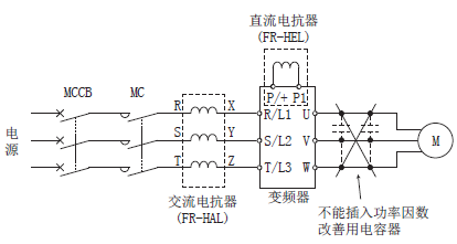 关于三菱变频fr-a800系列的电源谐波概述