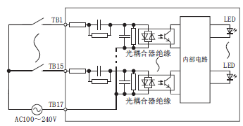  LX28-CM 三菱PLC输入模块LX28价格好 AC电源8点输入型销售(图2)