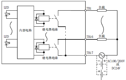  LY10R2 三菱PLC输出模块LY10R2价格好 触点输出模块LY10R2销售(图1)