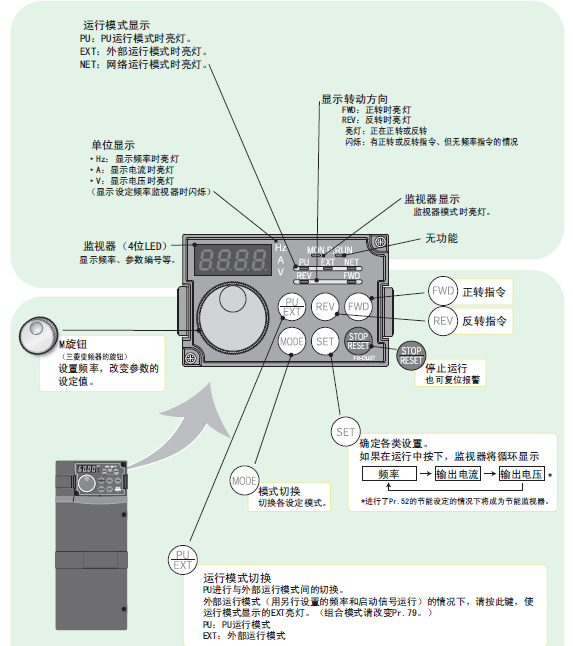  FR-DU07 三菱变频操作面板FR-DU07价格好 FR DU07销售(图1)