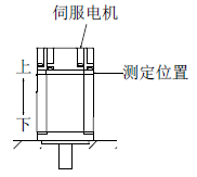  HG-SN302BJ-S100 三菱伺服电机HG-SN302BJ-S100价格好 带电磁制动器3Kw 2000 r/min(图2)