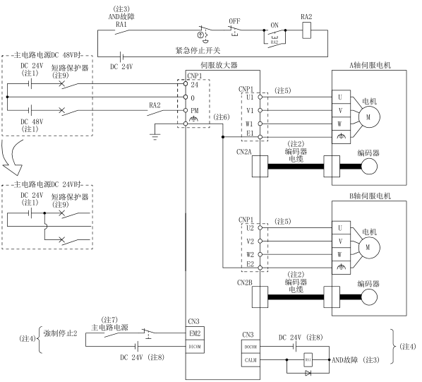 MR-J4W2-0303B6 三菱伺服驱动器DC电源型- 三菱工控自动化产品网:三菱