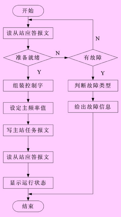 点击图片可在新窗口打开